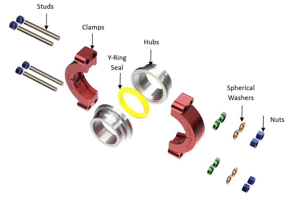 Exploded view of a clamp connector